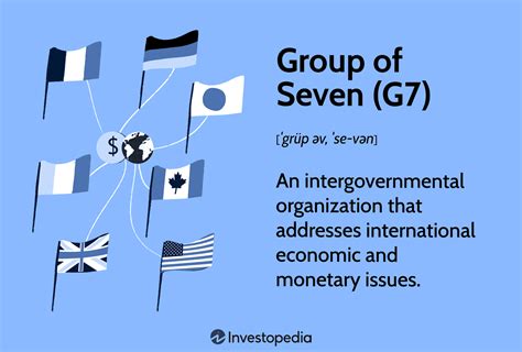 g7 bulacao|Group of Seven (G7) Defined: Member Countries & How It Works .